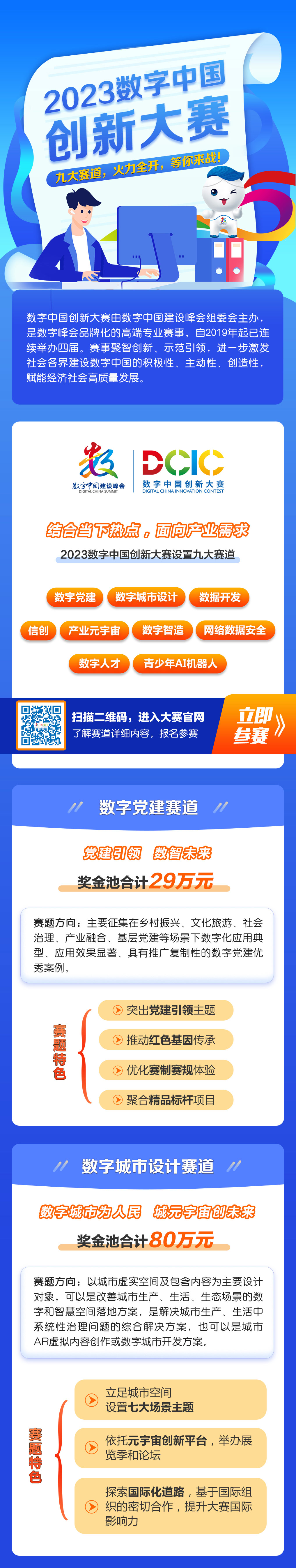 九大賽道，火力全開，等你來戰(zhàn)！