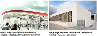 西班牙建筑論壇邀請嘉賓